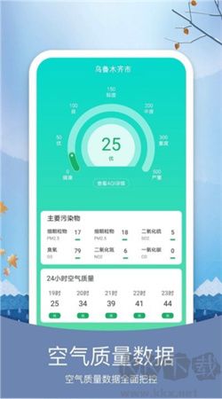 簡潔天氣手機純凈版