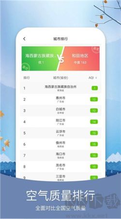 簡潔天氣手機純凈版