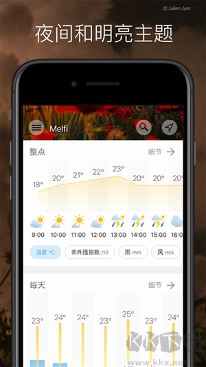 Weawow天氣高級(jí)版 第1張圖片