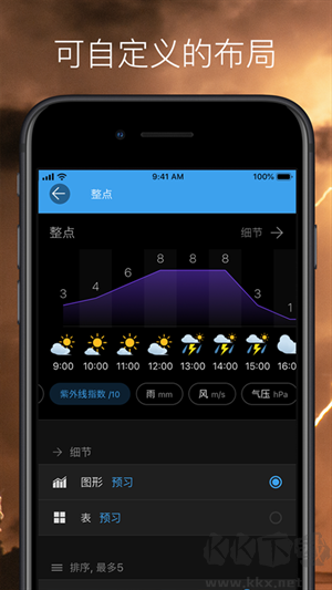 Weawow天氣高級(jí)版 第4張圖片