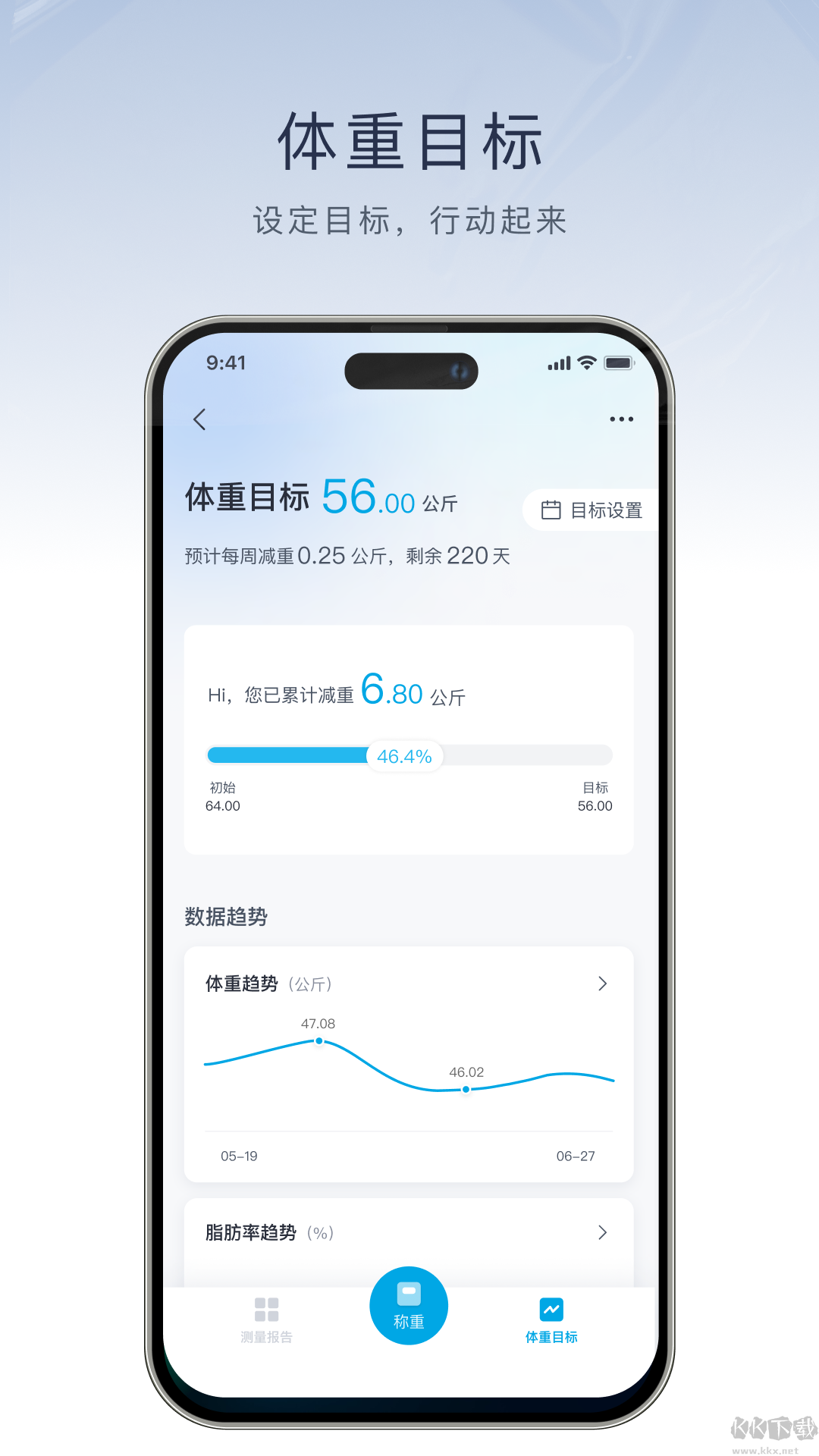 飛科智能標準版