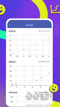 曲線擬合綠色版