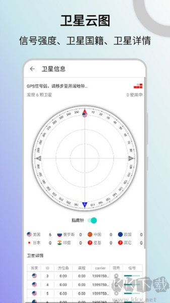 信號(hào)檢測(cè)儀安卓最新版