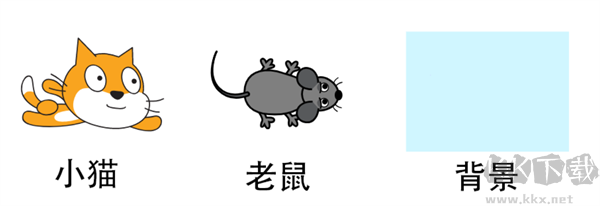 怎么做游戲1