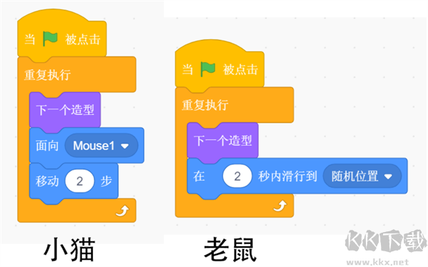 怎么做游戲8