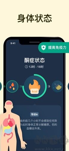 168輕斷食app官網(wǎng)版