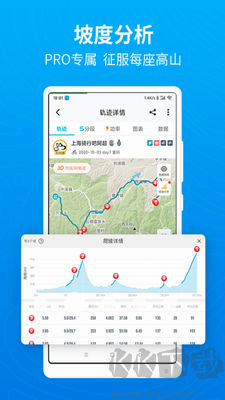 行者騎行App綠色版 v3.20.1手機(jī)版