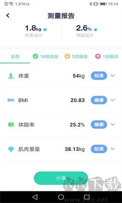品麥云康手機(jī)版 v1.8.3
