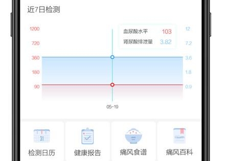 樂爾健康app官方版 樂爾健康app官方版