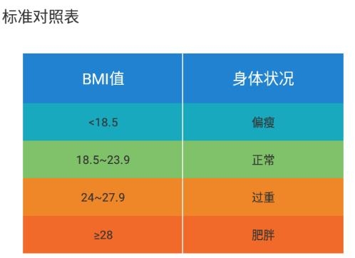 桔子計算器專業(yè)版 桔子計算器專業(yè)版