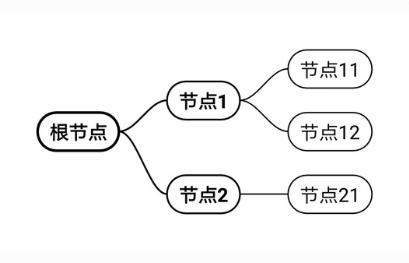 簡約思維app安卓版