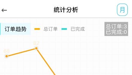 報(bào)修管家app官方版