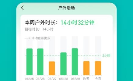 普萊諾睛靈app官方版