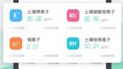 神農(nóng)口袋 農(nóng)場管理系統(tǒng)app官方版 神農(nóng)口袋 農(nóng)場管理系統(tǒng)app官方版