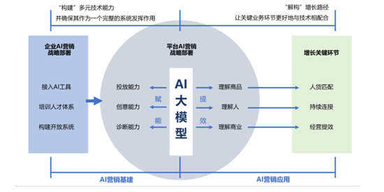 哈佛商業(yè)評論中文版