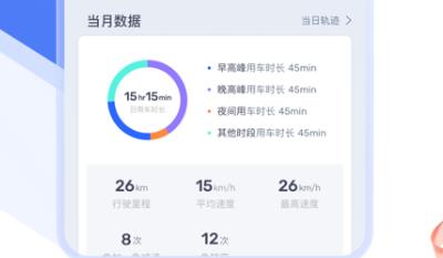 智車管家安卓版 智車管家安卓版