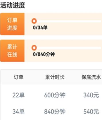 大象出行司機端官方版
