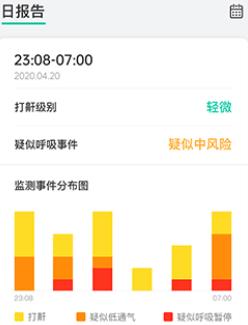 呼嚕圈呼吸監(jiān)測app手機版