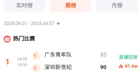 我奧籃球直播app最新版