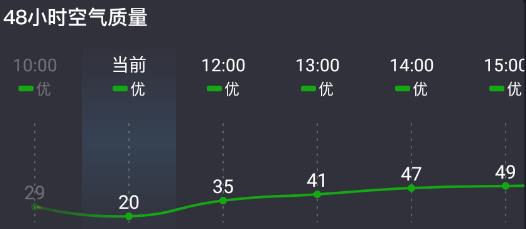 聰明云app最新版