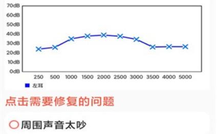 摯聽助聽器app安卓版