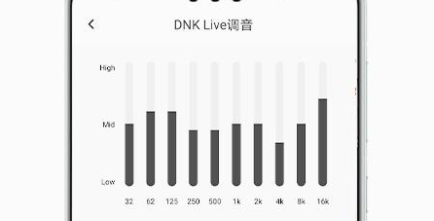冇心app