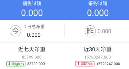 衡器寶app最新版