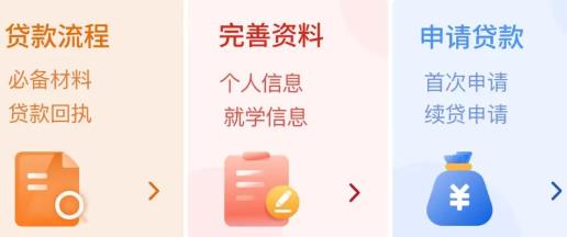 國(guó)家助學(xué)貸款app官方版