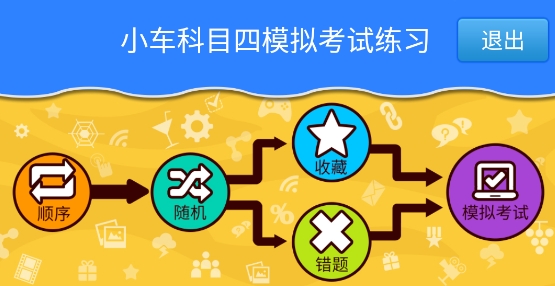 科目四模擬考試訓(xùn)練應(yīng)用程序官方版