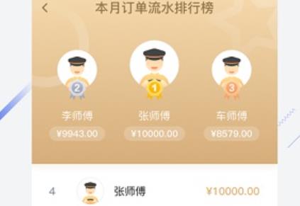 享約車聚合司機app最新版