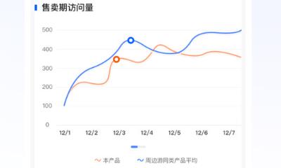 聯(lián)聯(lián)營(yíng)商寶app最新版