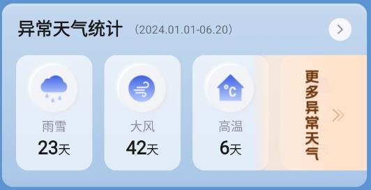 看天最新版本