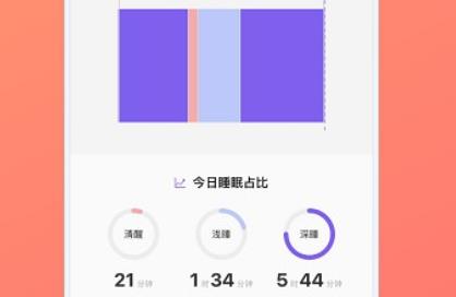 智慧奮達(dá)app官方版