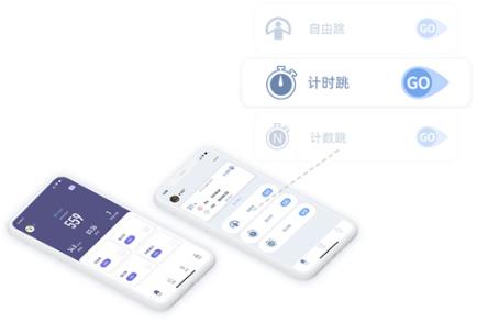 yaoyao跳繩手表版
