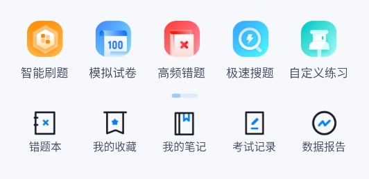 滑雪指導(dǎo)員考試聚題庫app