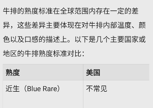 問小白APP官方版