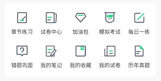 執(zhí)業(yè)藥師練題狗app最新版
