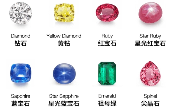每日珠寶雜志app最新版