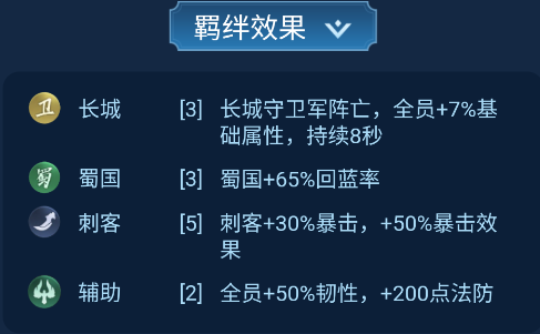 蟲(chóng)蟲(chóng)助手王者模擬戰(zhàn)陣容模擬器手機(jī)版