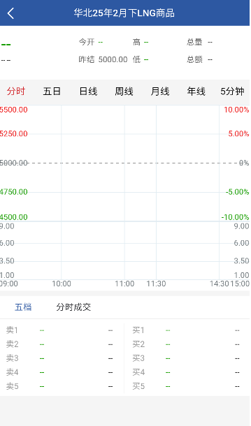 天津油氣app最新版
