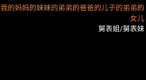 親戚關(guān)系計算器軟件安卓版