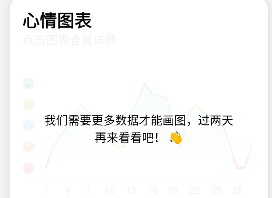 Daylio日記安卓版