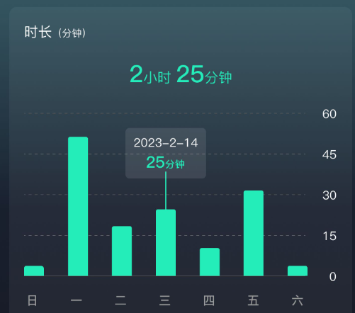麥兔拳擊APP手機版 麥兔拳擊APP手機版