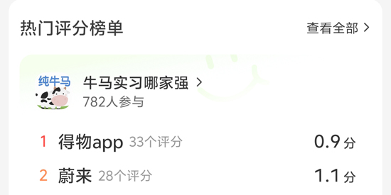 網(wǎng)易小蜜蜂app官方版