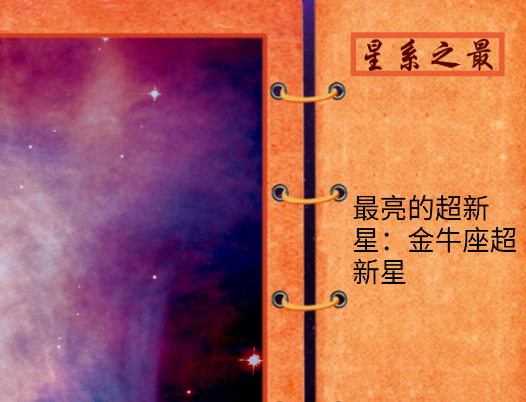 世界之最TV盒子版