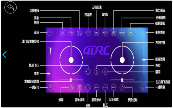 4DRC FPV軟件最新版