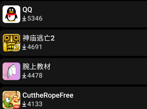 Amarket手表版
