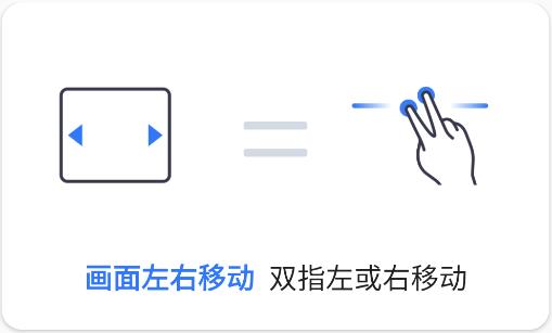 anyviewer遠程控制安卓手機版