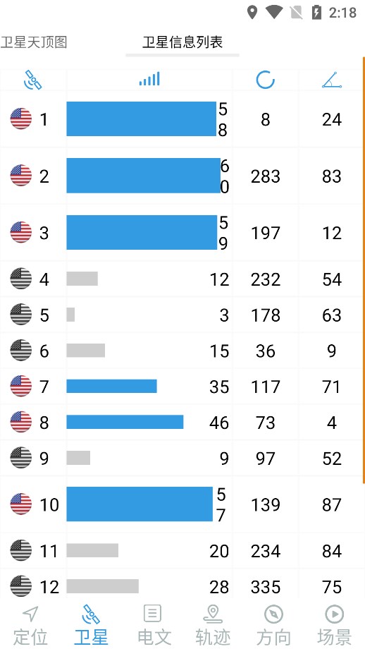 智慧北斗衛(wèi)星導航官方版