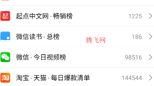 今日熱榜today官方版